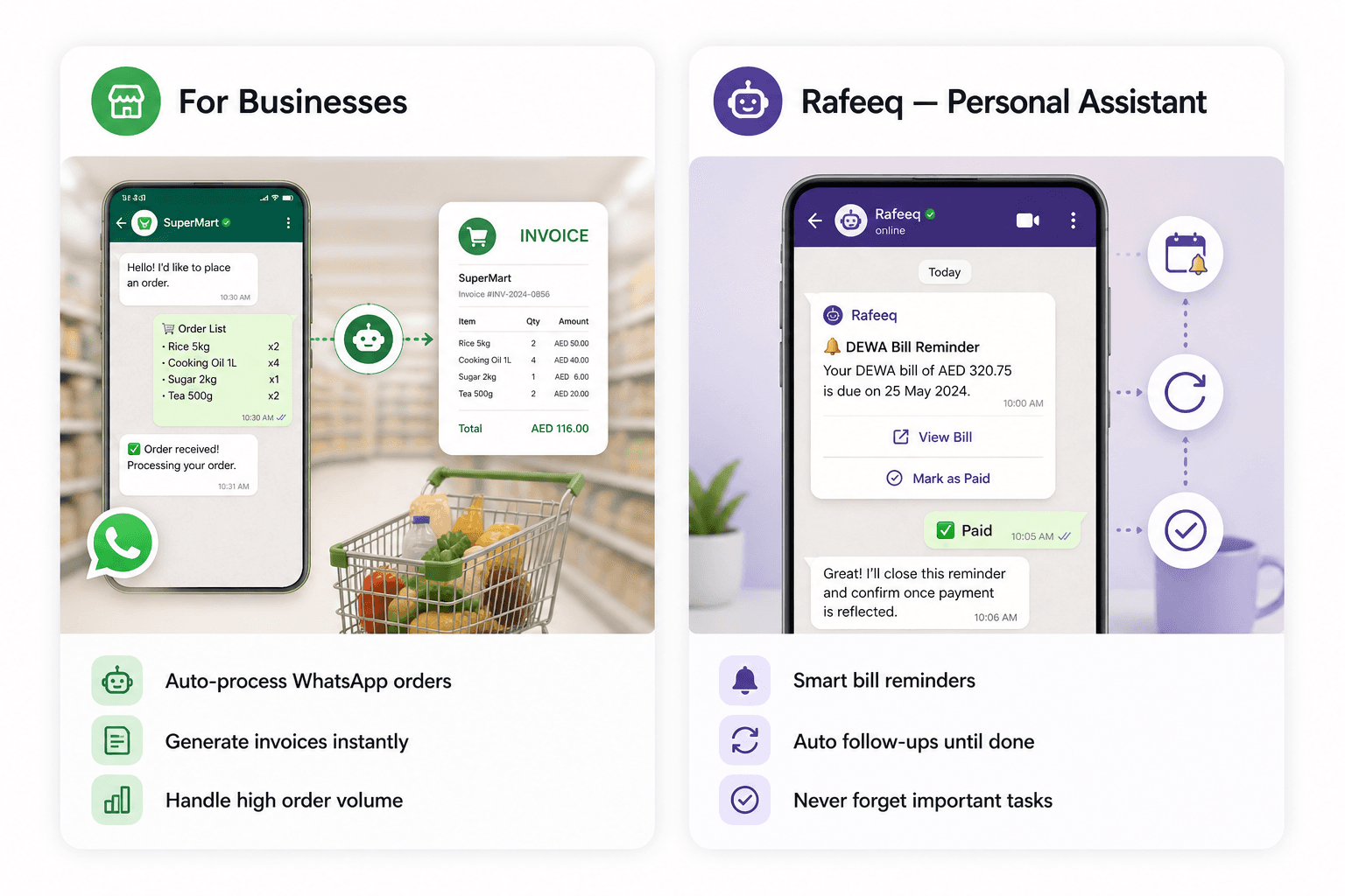 Rafeeq AI assistant features for automated business order processing and personal bill reminders via WhatsApp.