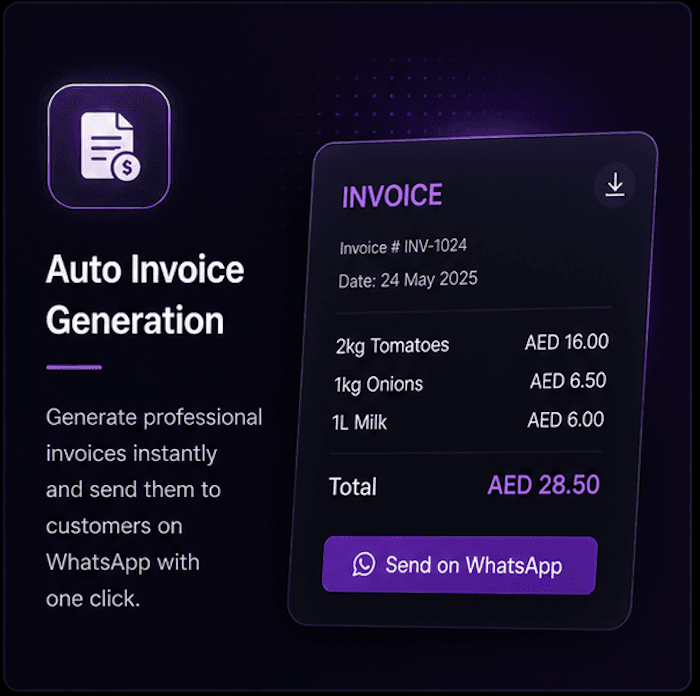 Graphic promoting auto invoice generation featuring a sample digital receipt and WhatsApp sharing button.