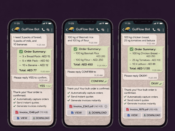 Three smartphones displaying automated grocery orders, summaries, and PDF invoices within a WhatsApp chat.